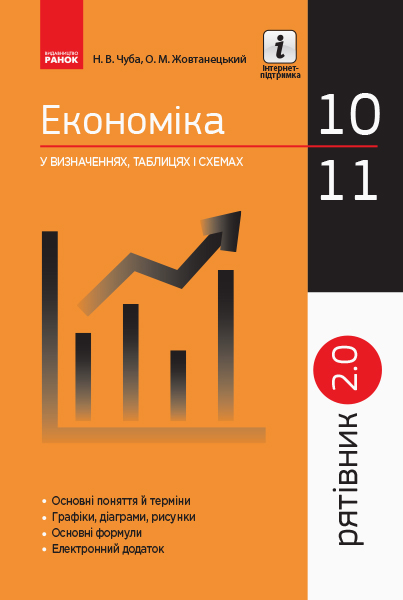Економіка у визначеннях, таблицях і схемах. 10-11 класи....