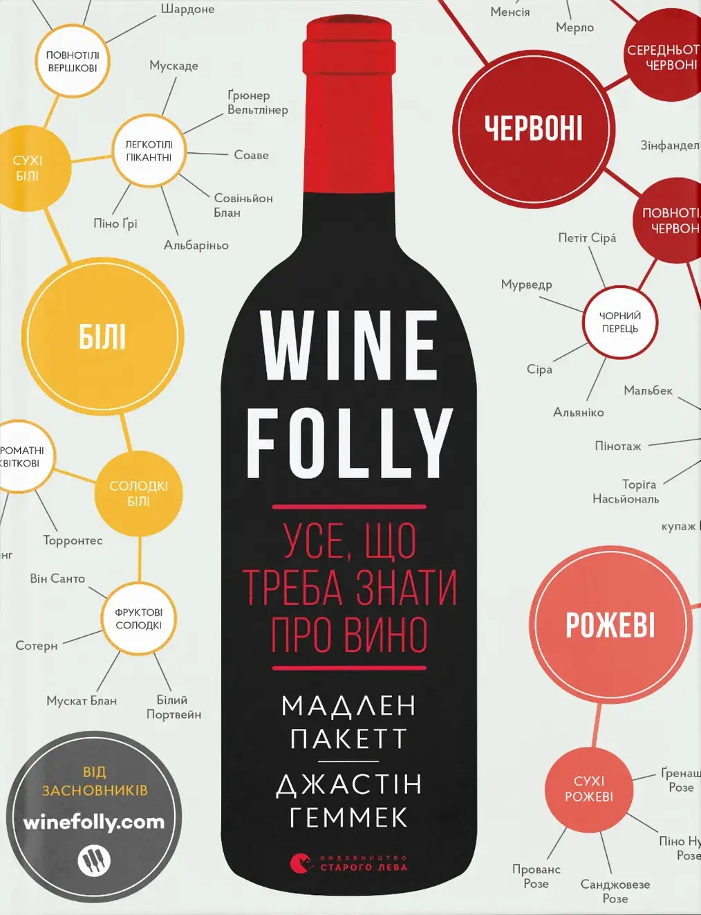 Обкладинка "Wine Folly. Усе, що треба знати про вино"