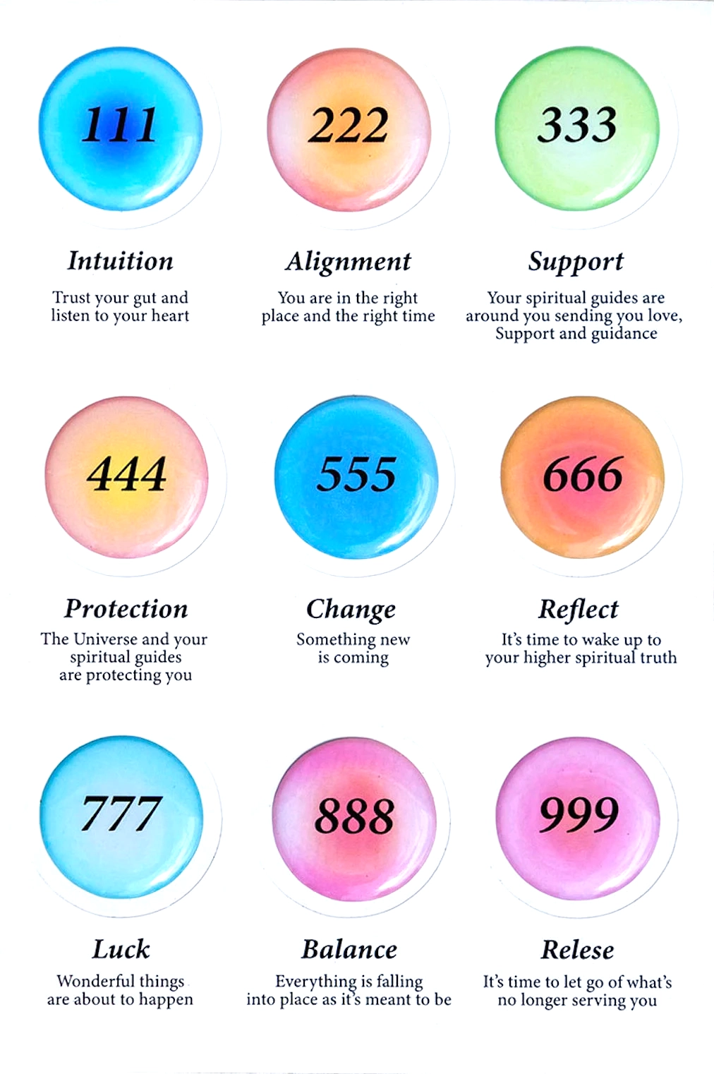 Стікерпак 3Д «Angel Numbers»