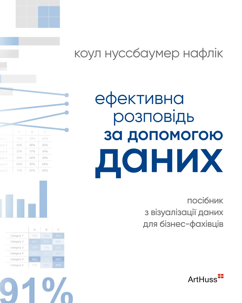 Обкладинка "Ефективна розповідь за допомогою даних"