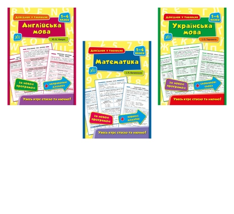 Довідник у таблицях. 1-4 класи