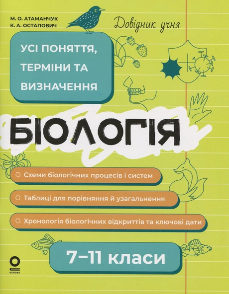 Біологія. Усі поняття, терміни та визначення. 7-11 класи