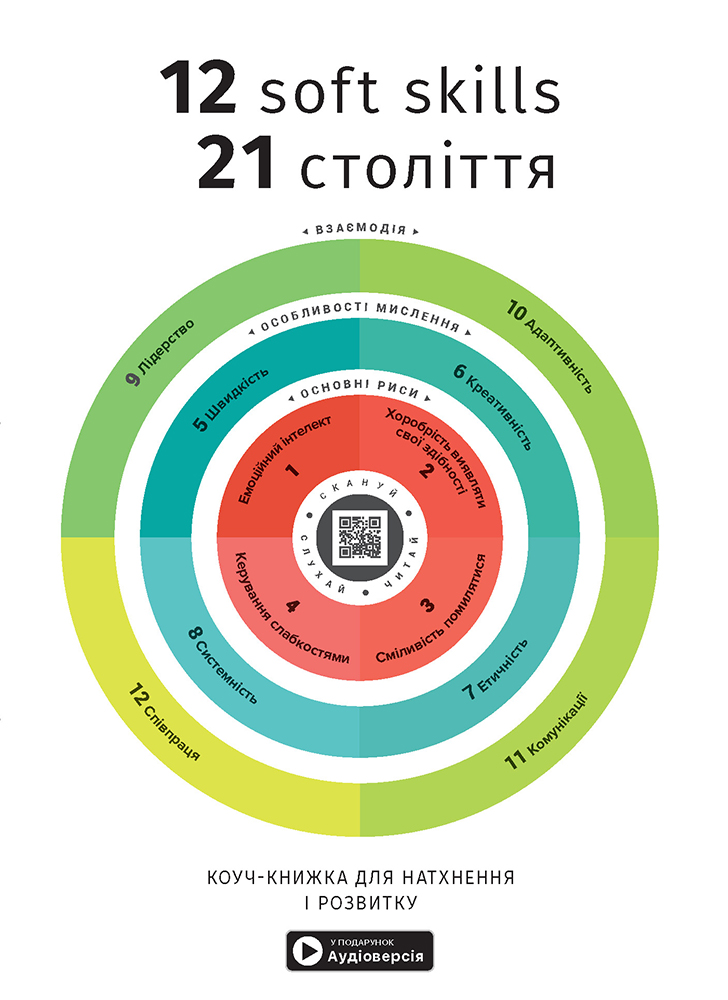 Обкладинка 12 soft skills 21 століття. Коуч-книжка для натхнення і розвитку. Збірник самарі