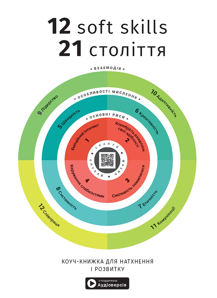 12 soft skills 21 століття. Коуч-книжка для натхнення і розвитку. Збірник самарі