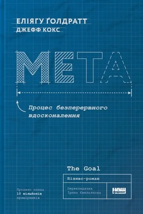 Мета. Процес безперервного вдосконалення