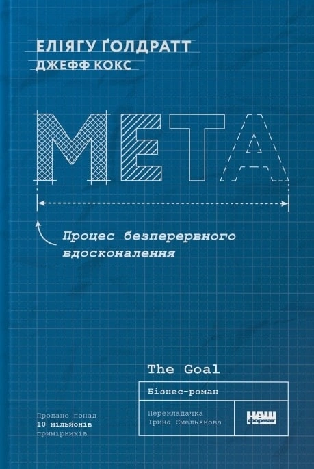 Мета. Процес безперервного вдосконалення