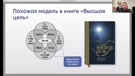 Карьерный коучинг и консультирование