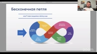 Продажи в рекрутинге и работа с воронкой