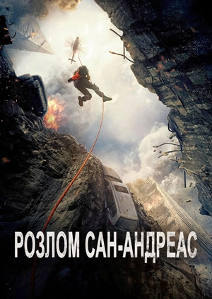 Розлом Сан-Андреас