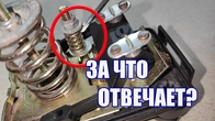 Серія 149