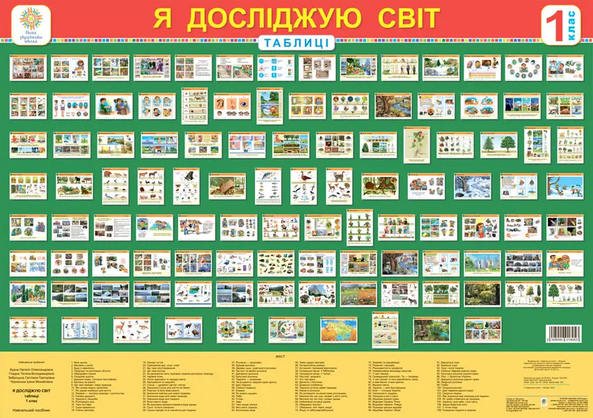 Я досліджую світ. 1 клас. Таблиці