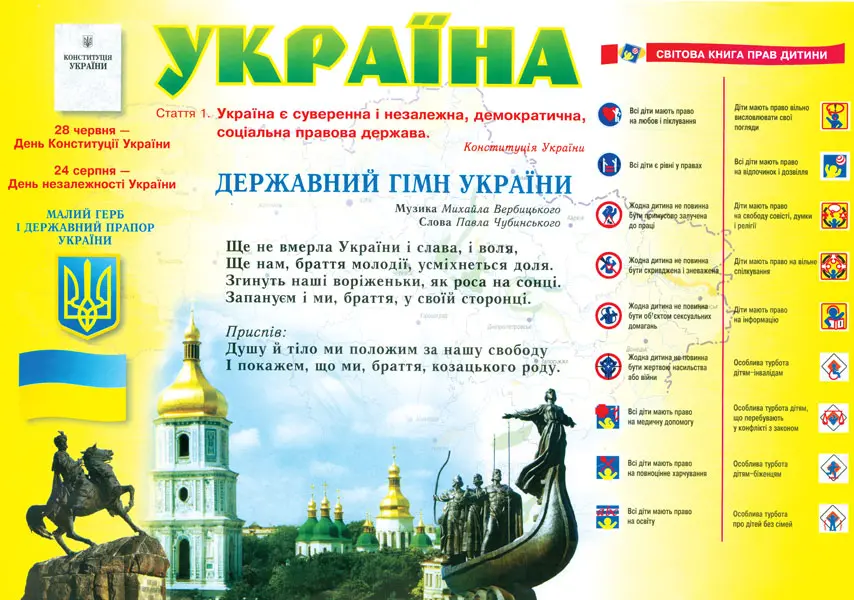 Дидактичний матеріал. Україна