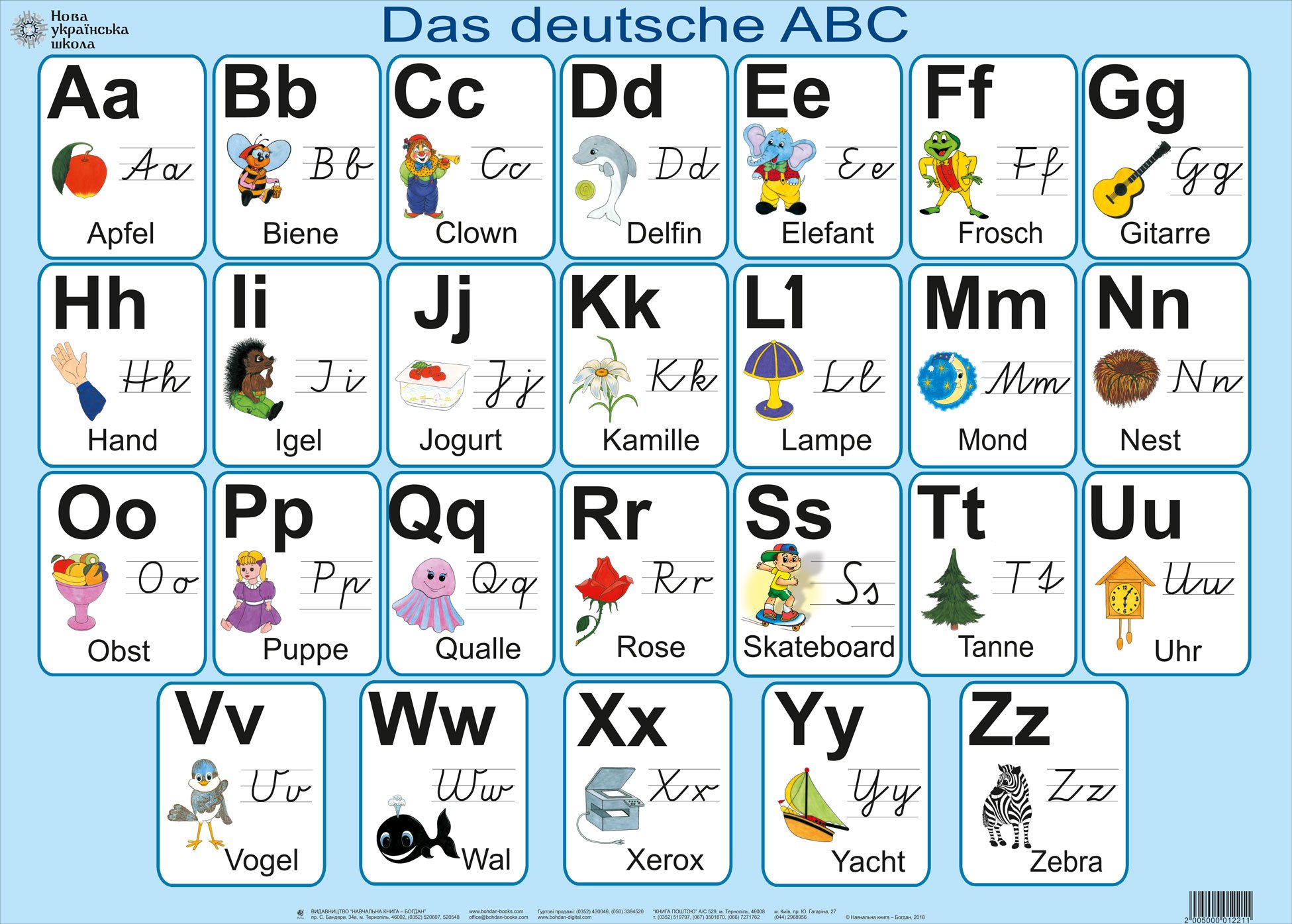 Das deutsche ABC. Плакат