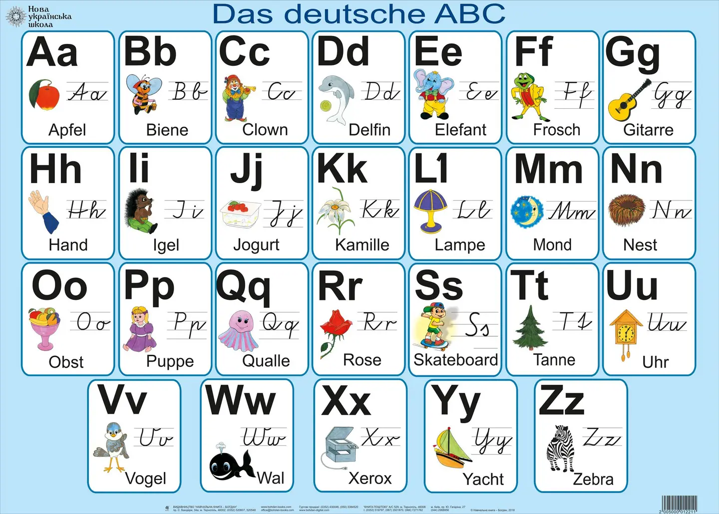 Das deutsche ABC. Плакат