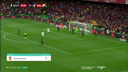 Фінал Кубка Іспанії. Барселона — Валенсія 1:2. Огляд матчу