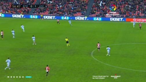 13-й тур. Атлетик — Леванте 2:1. Обзор матча