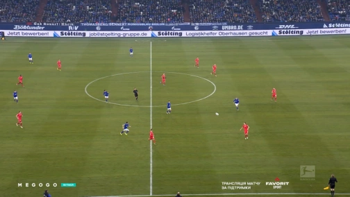 13-й тур. Шальке — Уніон Берлін 2:1. Огляд матчу