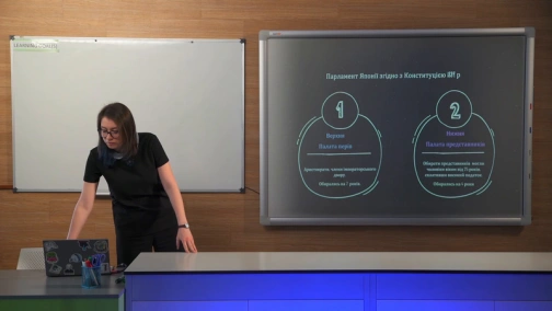 16.04, 9 клас. Всесвітня Історія