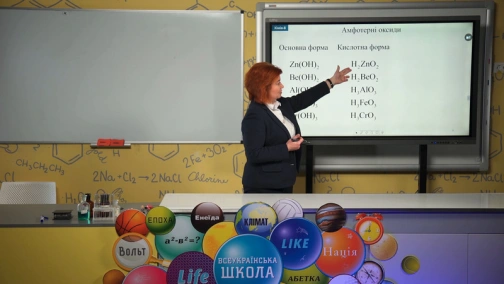 April 24, 8th Grade. Chemistry