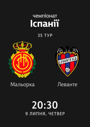 Mallorca — Levante